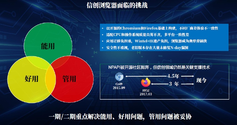 网络安全顾问眼中的安全软件，陌陌想用旧版本7.2，实践性执行计划精装版_v3.216深度解析