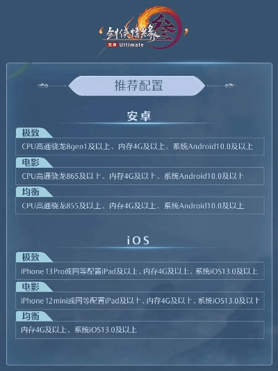 剑三手游苹果及万能声卡驱动官方下载,轻量级高效软件体验介绍