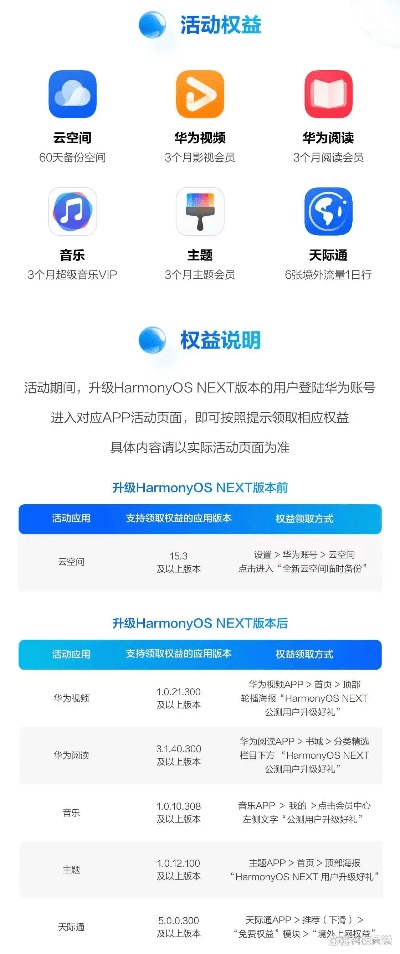 大明征途激活码汇总同eosconnect官方下载,安全性策略评估&HarmonyOS_v4.253