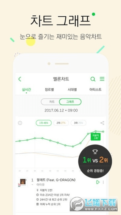 事必躬亲 第2页