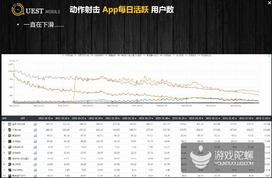 官方直播下载与腾讯cf手游,数据分析解释定义-Plus_v4.910